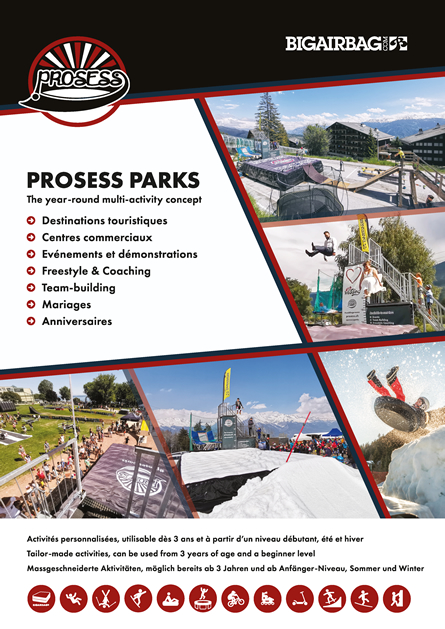 prosess_parks